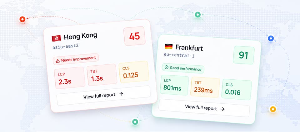 Regional website testing report showing checks from multiple countries